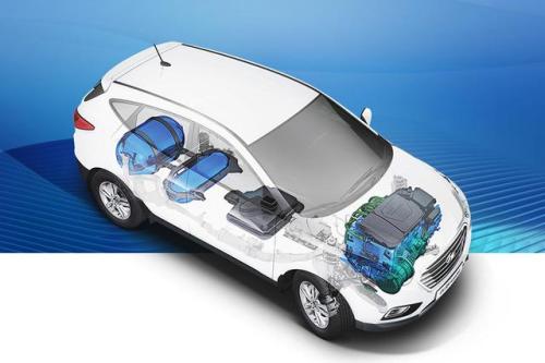 尼龍改性行業(yè)與汽車燃油領(lǐng)域的天作之合