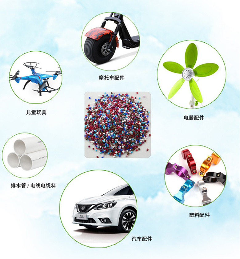 值得收藏的改性尼龍小常識:關(guān)于車用改性塑料的沖擊韌性及解決方案